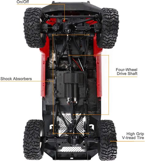 Rc Rock Crawler The Perseids Rc Pickup Trucks Control Remoto G