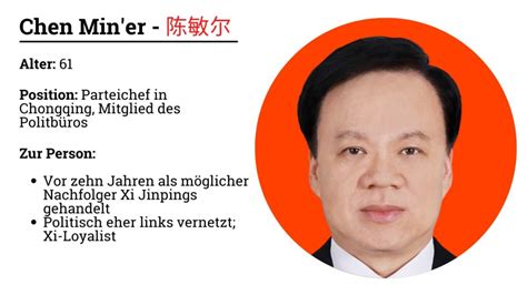 China Heute Newsletter Vom September China Table