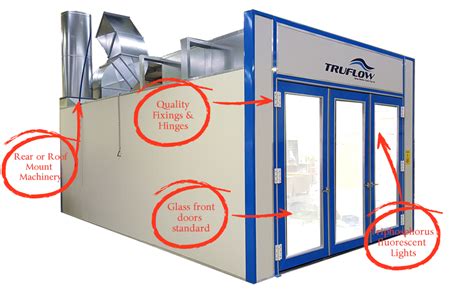 TruFlow Semi Downdraft Spray Booths