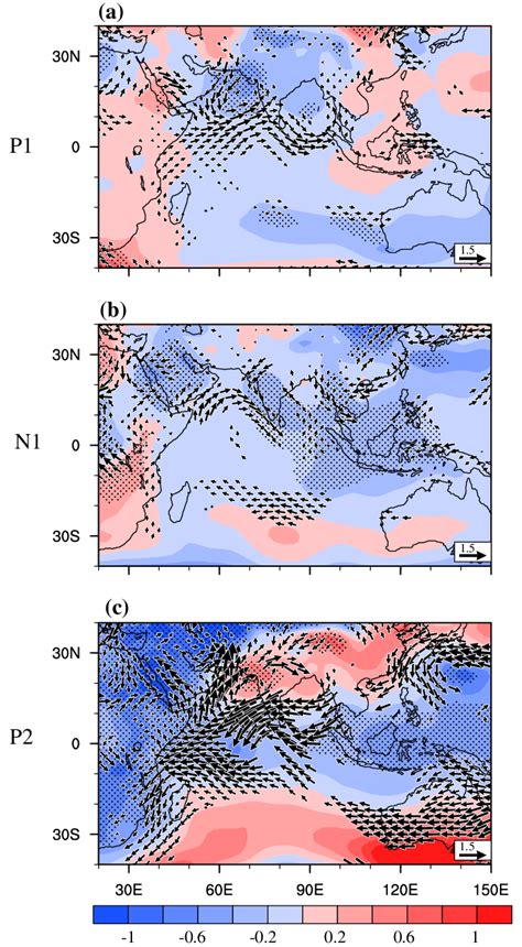 The SLp Shading And 850 Hpa Horizontal Wind Vector Composite In