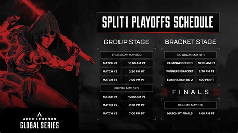 Apex Legends Global Series Year4 Split 1 Playoffs【2024年5月2日～5日