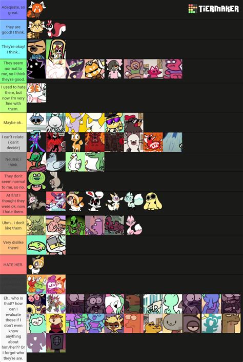 The Chikn Nuggit Tier List Community Rankings TierMaker