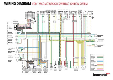 [diagram] Honda Motorcycle Wiring Diagrams Pdf Mydiagram Online