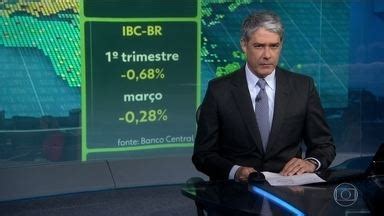 Jornal Nacional Economia Brasileira Encolhe 0 68 No Primeiro