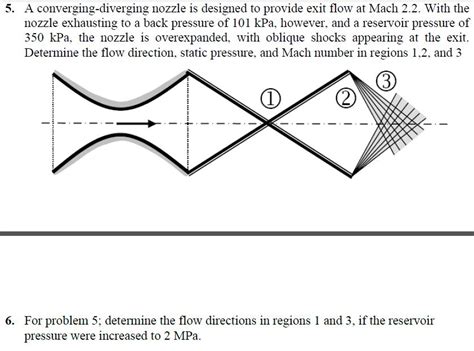 Solved A converging-diverging nozzle is designed to provide | Chegg.com