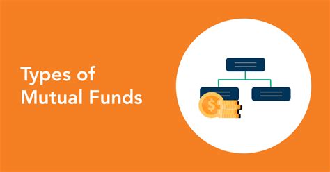 Types Of Mutual Funds You Need To Know With Example Scripbox Hot Sex Picture