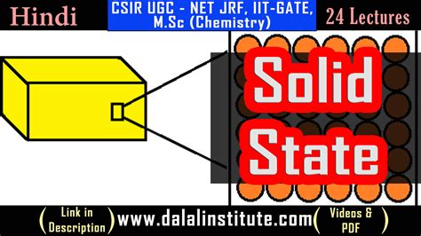 Solid State Dalal Institute CHEMISTRY