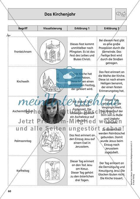 Ausdrucksformen Des Glaubens MeinUnterricht