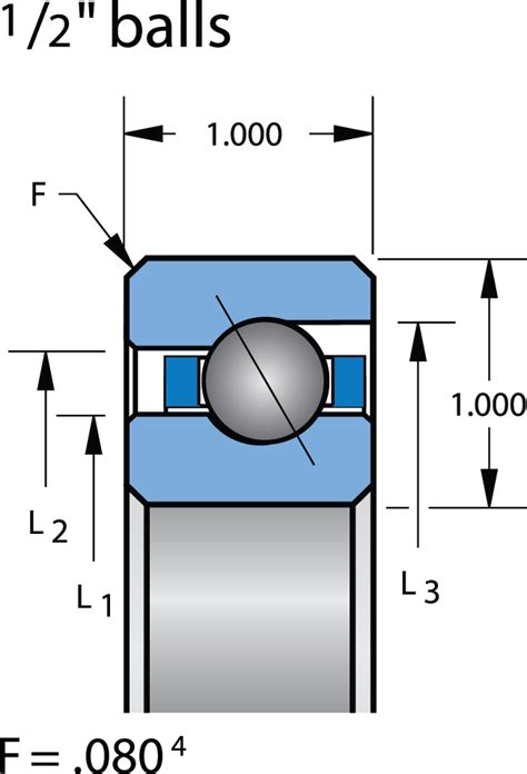 NG055AR0 Bearings PIB Sales