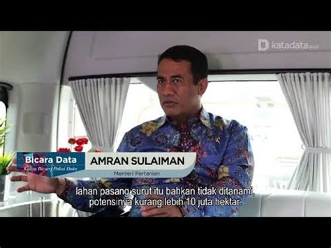 Mentan Amran Tentang Strategi Pangan Youtube