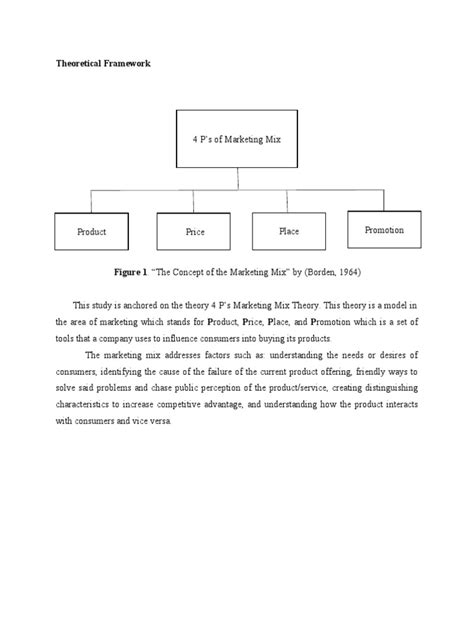 Ipo Conceptual Framework And Theoretical Framework Pdf Marketing