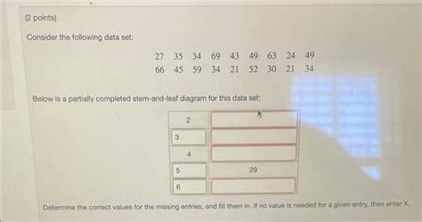 Solved Consider The Following Data Set Below Is A Partially Chegg