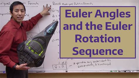 Euler Angles And The Euler Rotation Sequence Youtube