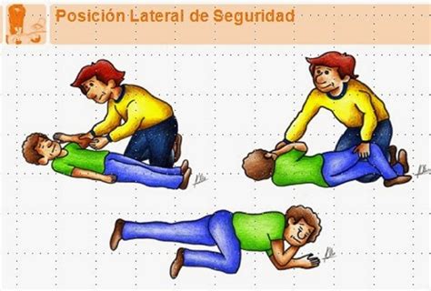 Posición lateral de seguridad qué es y para qué se utiliza