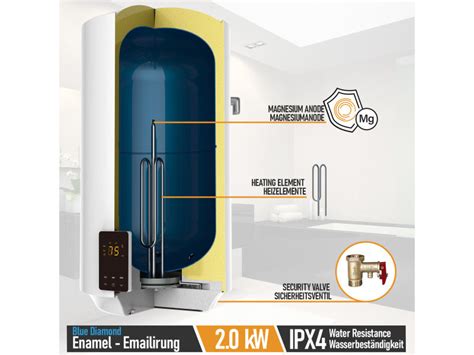 Aquamarin Chauffe Eau Lectrique Mod Le Eco Et Intelligent