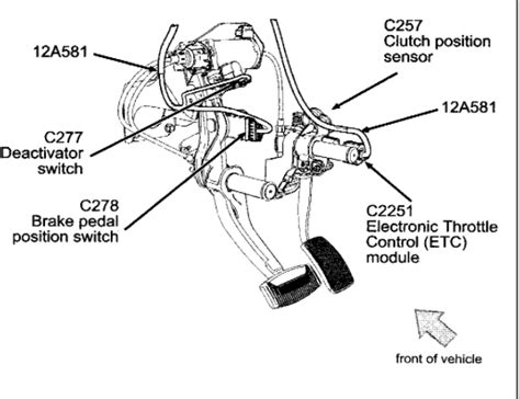 Throttle Pedal Position Sensor Need To Be Replaced