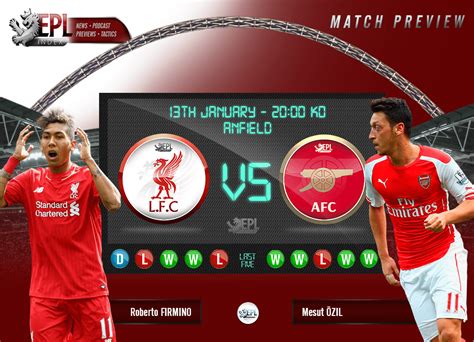 Liverpool Vs Arsenal Preview Team News Key Men And Predictions All