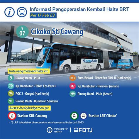 Transport For Jakarta On Twitter Halo Teman Teman Fdtj Pada