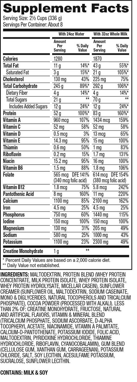 Proteína Super Mass Gainer 6 Libras Dymatize Nutrafit