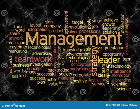 Word Cloud With MANAGEMENT Concept Create With Text Only Stock