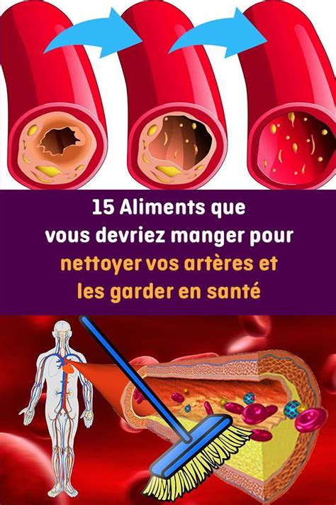 15 Aliments que vous devriez manger pour nettoyer vos artères et les