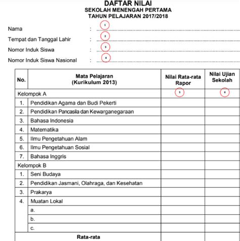 Juknis Penulisan Ijazah 2019 Pdf Modul Ajar Kurikulum Merdeka