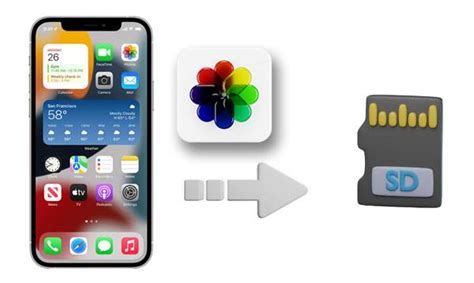 How To Transfer Photos From IPhone To SD Card Without Effort