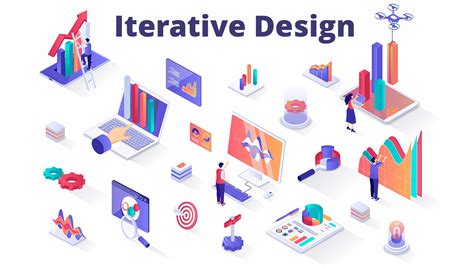 What Is Iterative Design