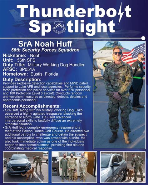 Thunderbolt Spotlight The Thunderbolt Luke Afb