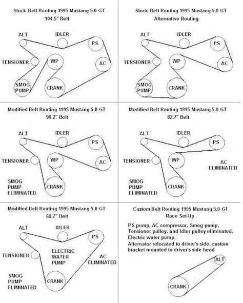 Belt Zara Images: Drive Belt Diagram