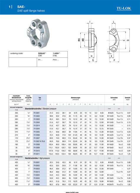 Sae Split Flange Code 61 Sae J518 Code 62 6000 4 Bolt Split Flanges