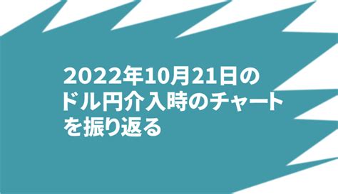 2022年10月21日のドル円介入時のチャート みながち！fx