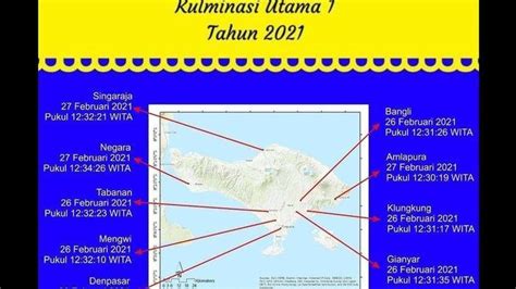 Fenomena Hari Tanpa Bayangan Terjadi Di Seluruh Bali Besok Dan Lusa