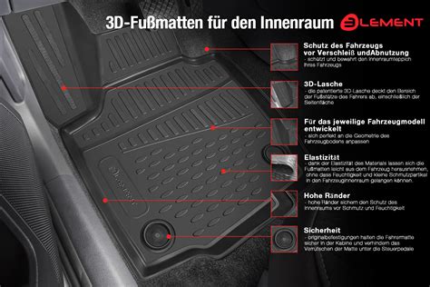 Element D Passgenaue Gummimatten F R Audi Q F Maluch Premium