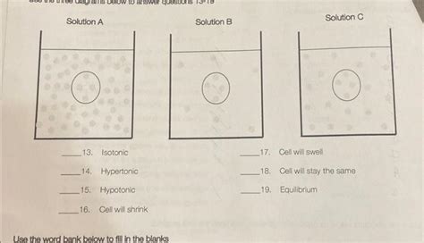 Solved Label The Diagrams As Osmosis Or Diffusion And Draw