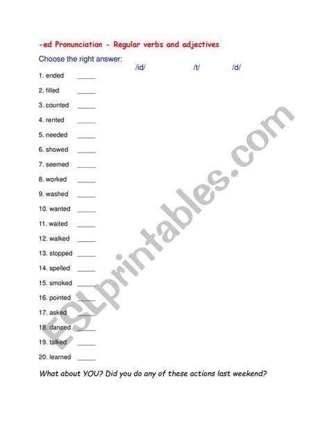 Pronunciation Of Ed Verbs Worksheets