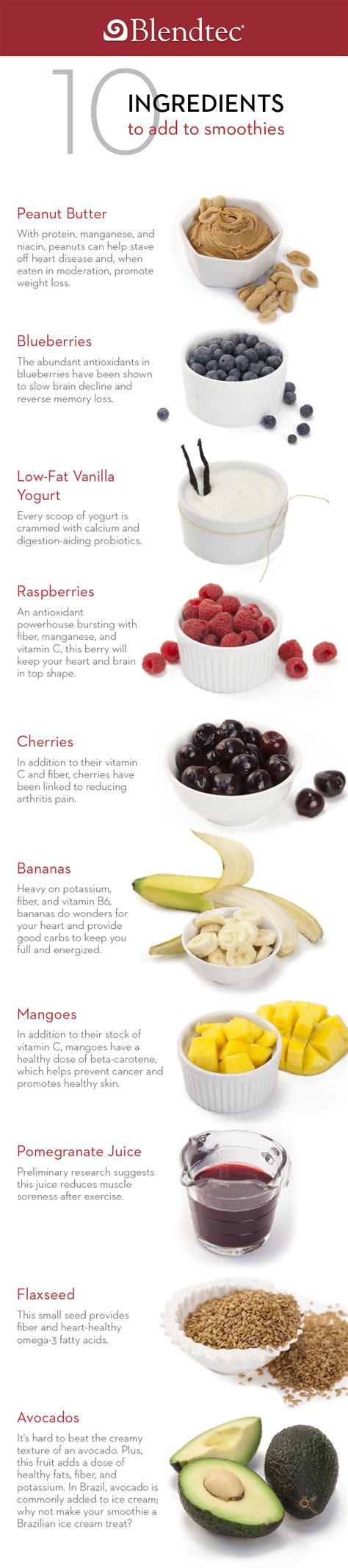 10 Ingredients You Should be Adding to Your Smoothies – Blendtec