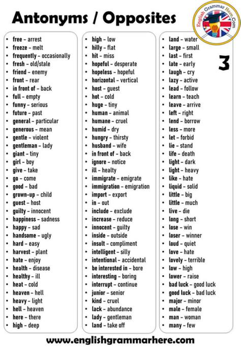 Antonym Opposite Words Definition And Examples English Grammar Here