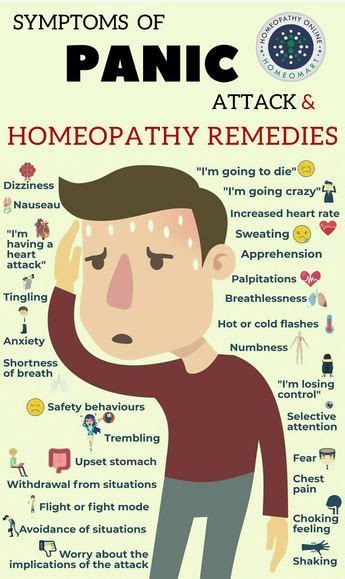 Homeopathy Medicines For Panic Attack And Anxiety Artofit