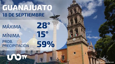 Clima En Guanajuato Para El 18 De Septiembre De 2023 Unotv