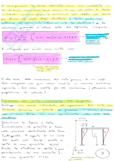 Metodi Di Analisi Per L Inegneria Sismica Strutture In C A E