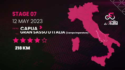 Giro De Italia Etapa Perfil Y Recorrido De Hoy Capua Gran