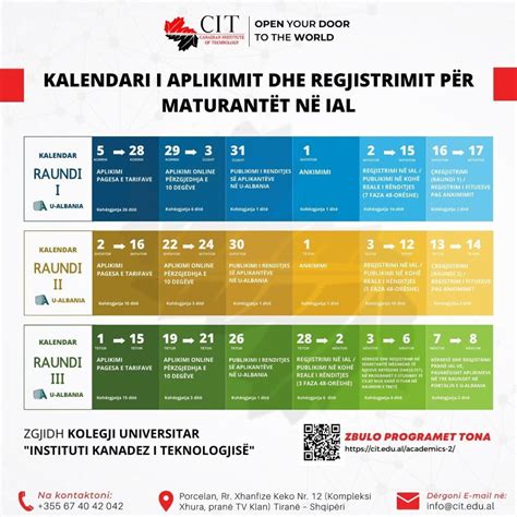 Kalendari I Aplikimit Dhe Regjistrimit Instituti Kanadez I Teknologjis