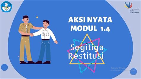 Aksi Nyata Implementasi Konsep Inti Budaya Positif Praktik Segitiga