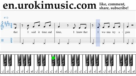 Piano Lessons Right Hand Imagine Dragons Start Over Sheet Music