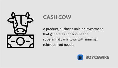 Cash Cow: Definition, Examples & Strategies