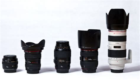 What DSLR Camera Lens To Get | Robots.net