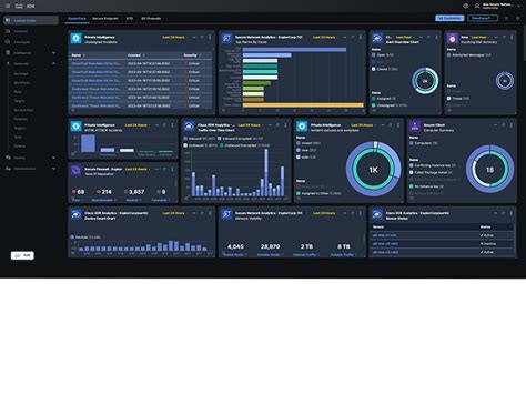 Cisco Xdr Extended Detection And Response Cisco