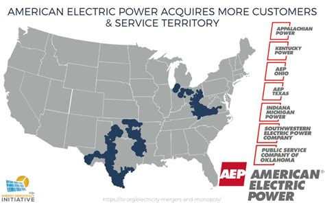 Mergers And Monopoly How Concentration Changes The Electricity