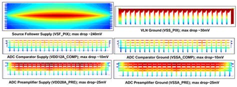 Image Sensors World Mdpi Iisw Special Issue Mp Fps Hdr Cis